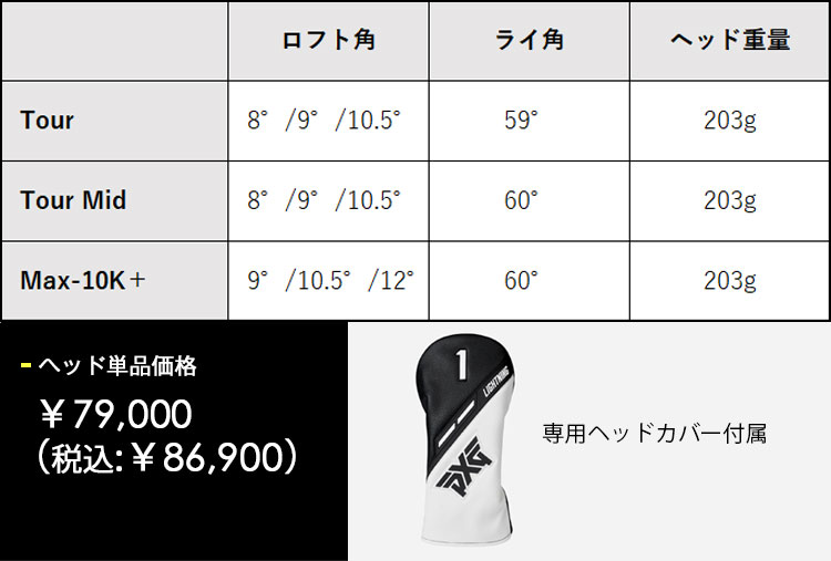 【特注】PXG Lightning ドライバー Tour/Tour Mid/Max-10K＋ ライトニング DR グラビティ ワクチンコンポ GR301 DR用シャフトの画像