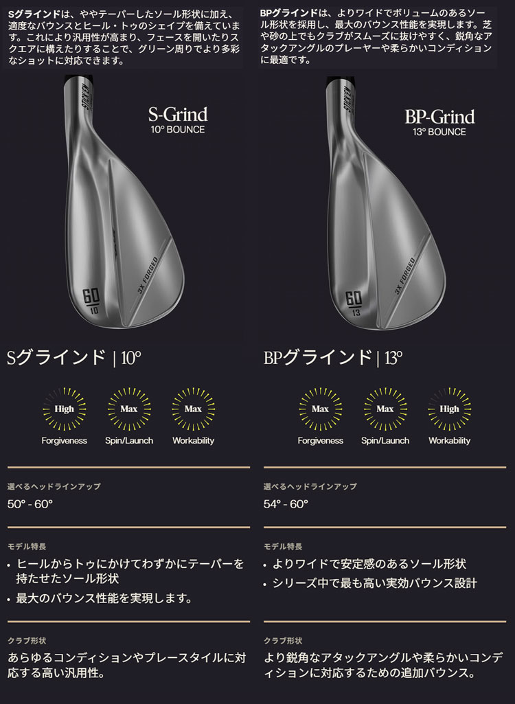 PXG Stick’em フォージドウェッジ スチールファイバー FCシリーズ シャフトの画像