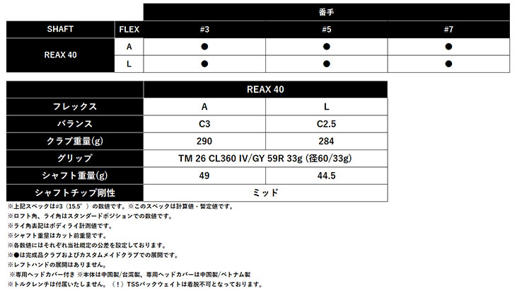 TaylorMade（テーラーメイド） 【レディース】 Qi4D MAX LITE WOMEN'S