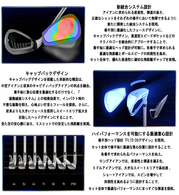 【メーカーカスタム】 テーラーメイド  Qi アイアン N.S.PRO モーダス3 TOUR 105 シャフト 6番-Pw(5本セット) 日本正規品 Taylormade｜daiichigolf｜06