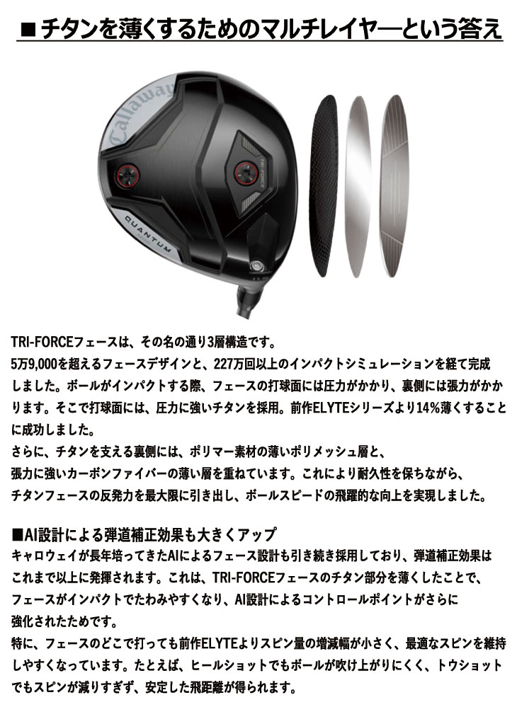 キャロウェイ QUANTUM MINIドライバー シンカグラファイト LOOP SLASH 4 ループ スラッシュ クアンタム ミニ ドライバー 【第一ゴルフオリジナル】の画像