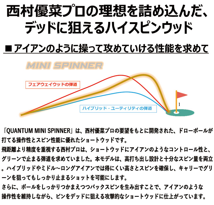 キャロウェイ QUANTUM MINI SPINNERフェアウェイウッド TRPX Fabulous(ファビュラス) Ni-Ti FW  クアンタム ミニ スピナー【第一ゴルフオリジナル】の画像