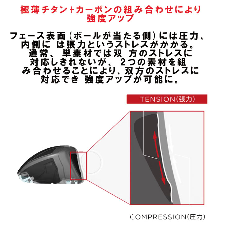 【メーカーカスタム】 キャロウェイ クアンタム マックス ドライバー USTマミヤ LIN-Q BLUE EX【リンク ブルー】 日本正規品 Callaway QUANTUM MAXの画像