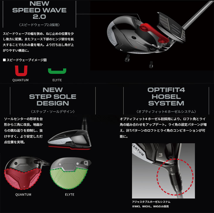 【メーカーカスタム】 キャロウェイ クアンタム QUANTUM MAX D フェアウェイウッド  VENTUS TR BLUE 2026 NEW ベンタス TR ブルー  Callaway 日本正規品の画像