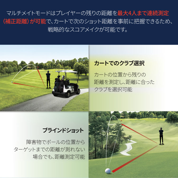 R2G メイトミニ MATE MiNi レーザー距離計測器 軽量 コンパクト ゴルフ