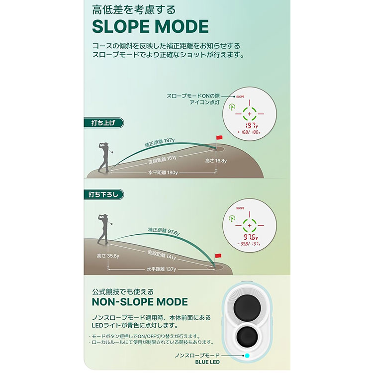R2G メイトミニ OLED MATE MiNi レーザー距離計測器 軽量 コンパクト