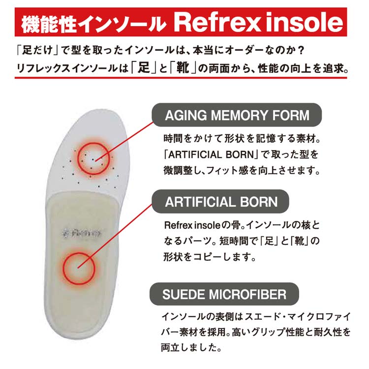 令和の虎出演】リフレックス イフミック インソール スポーツ REFREX