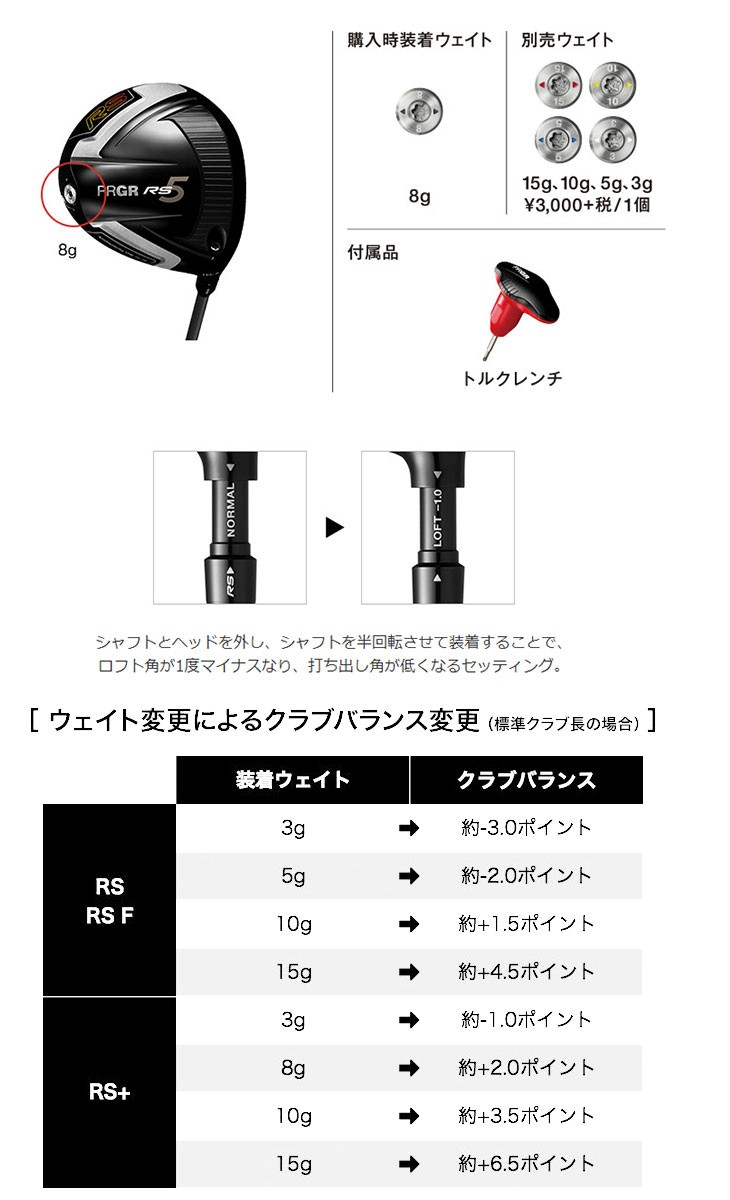 のヘッドが (特注カスタムクラブ) バブルライトEV シャフト 第一ゴルフ - 通販 - PayPayモール プロギア PRGR RS5  RS-Fドライバー シンカグラファイト ネオ・ループ できます - www.blaskogabyggd.is