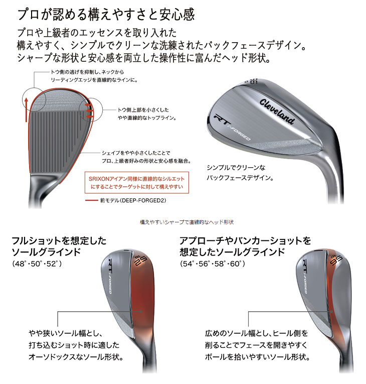Cleveland Golf（クリーブランドゴルフ） 【メーカーカスタム