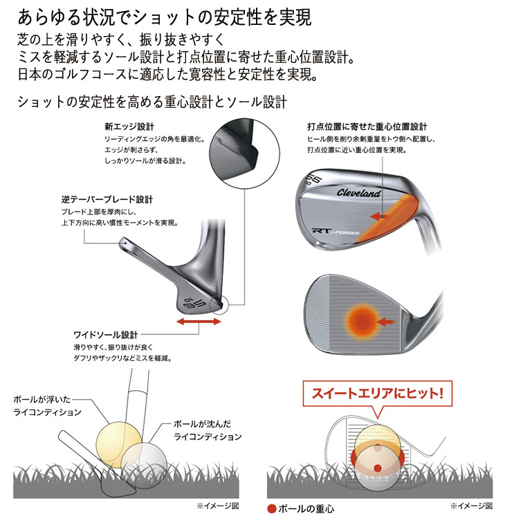 Cleveland Golf（クリーブランドゴルフ） 【メーカーカスタム