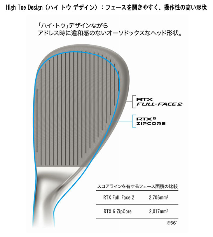 クリーブランド  RTX フル フェース2 ウエッジ N.s.PRO 950GH NEO 【S】シャフト Cleveland RTX FULL FACE2｜daiichigolf｜05