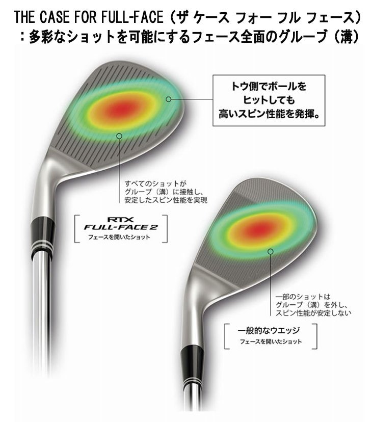 【第一ゴルフオリジナル】 クリーブランド  RTX フル フェース2 ウエッジ 三菱ケミカル ディアマナサンプウェッジ Diamana Thump Wedge シャフト｜daiichigolf｜06