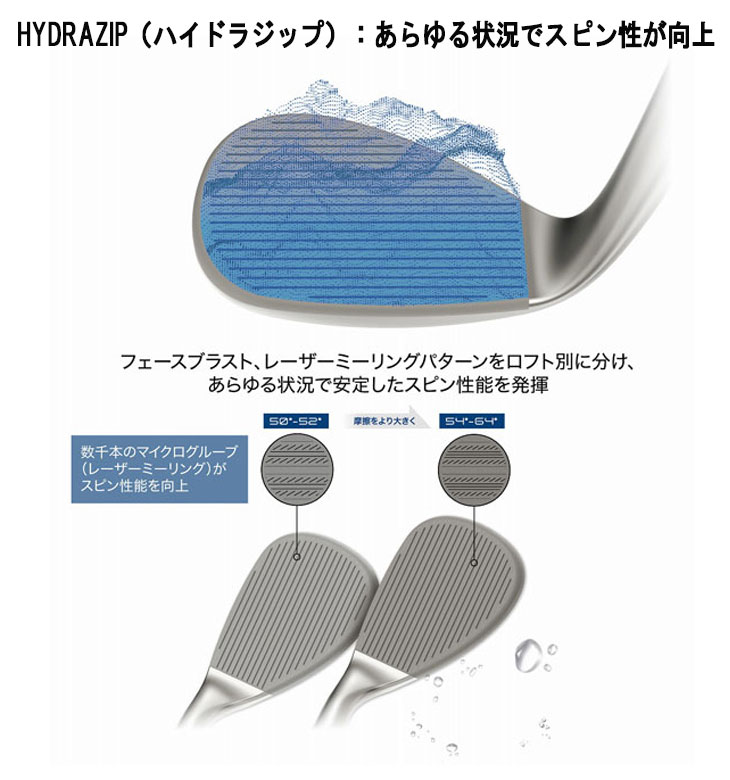 【第一ゴルフオリジナル】 クリーブランド  RTX フル フェース2 ウエッジ 三菱ケミカル OT TOUR IRONシリーズ シャフト Cleveland RTX FULL FACE2｜daiichigolf｜07