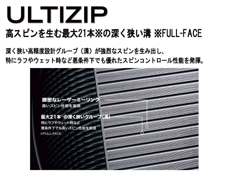 【第一ゴルフオリジナル】 クリーブランド RTZ ウエッジ  エアロテック スチールファイバーJシリーズシャフト Cleveland RTZの画像