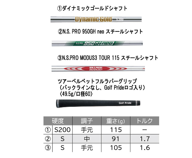 Cleveland Golf（クリーブランドゴルフ） 【大特価】クリーブランド