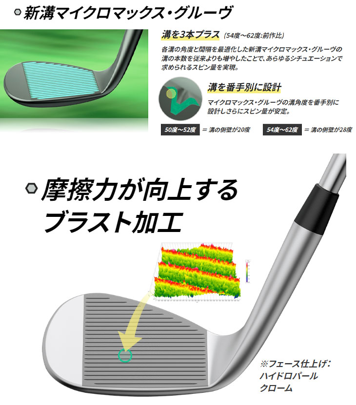 【第一ゴルフオリジナル】 ピン S159 ウェッジ エアロテック スチールファイバーHシリーズ h-PLUS/h-TOUR シャフト｜daiichigolf｜03