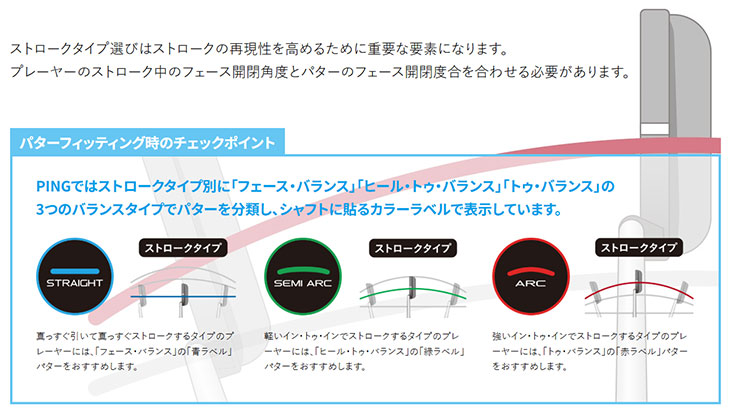 PING（ピン） スコッツデール テック アリーブルーH パター 左用あり