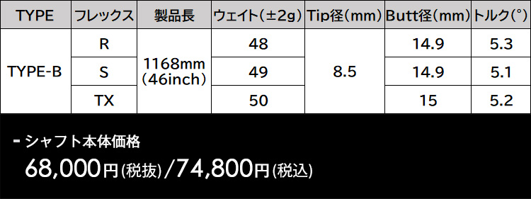 シンカグラファイト Loop SLASH 4