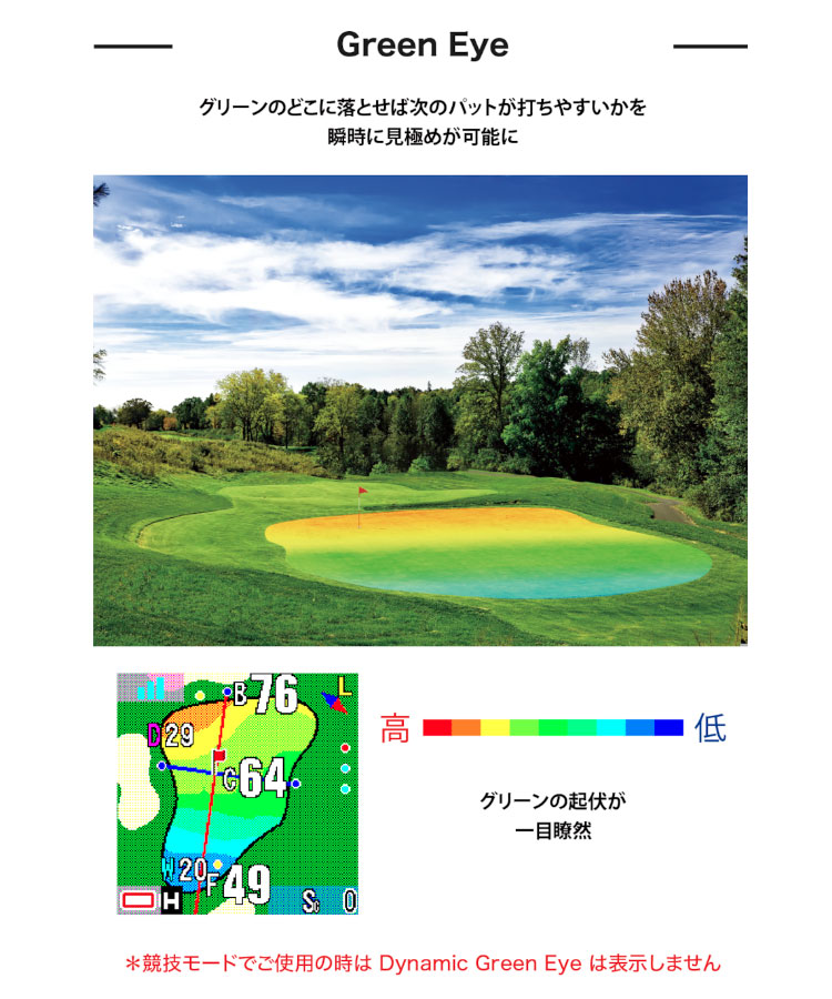 (ポイント10％)ShotNavi AIR EX ショットナビ エアー イーエックス GPSゴルフナビ 腕時計型｜daiichigolf｜09