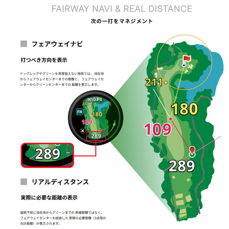 ShotNavi（ショットナビ） ベリックス V14 Shot Navi VELLIX V14