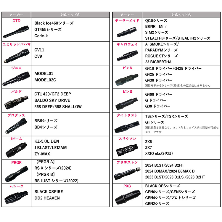 スリリング OJT ドライバー用 練習用シャフト スライス撲滅