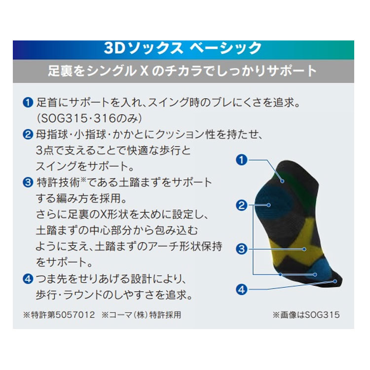 ブリヂストン シングルX 3D BASIC アンクル 5本指タイプ SOG316 BRIDGESTONE GOLF HYPERSOX 3DSOX BASIC ゴルフ ネコポス対応｜daiichigolf｜06