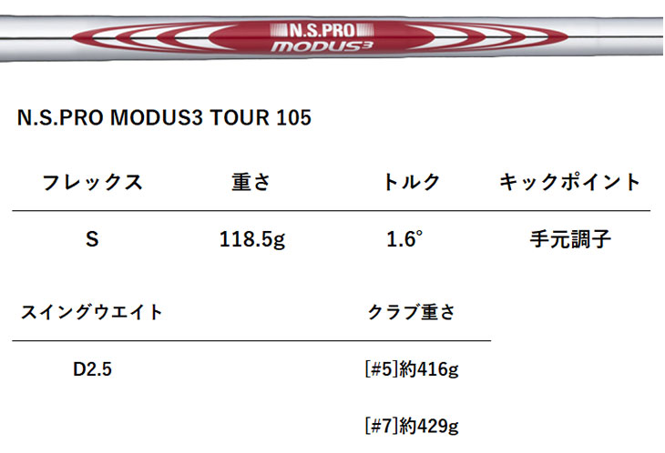 タイトリスト T100アイアン N.S.PRO モーダス3 Tour115 シャフト  #5-Pw 6本セット 日本正規品　2023年 メンズ Titleist｜daiichigolf｜13