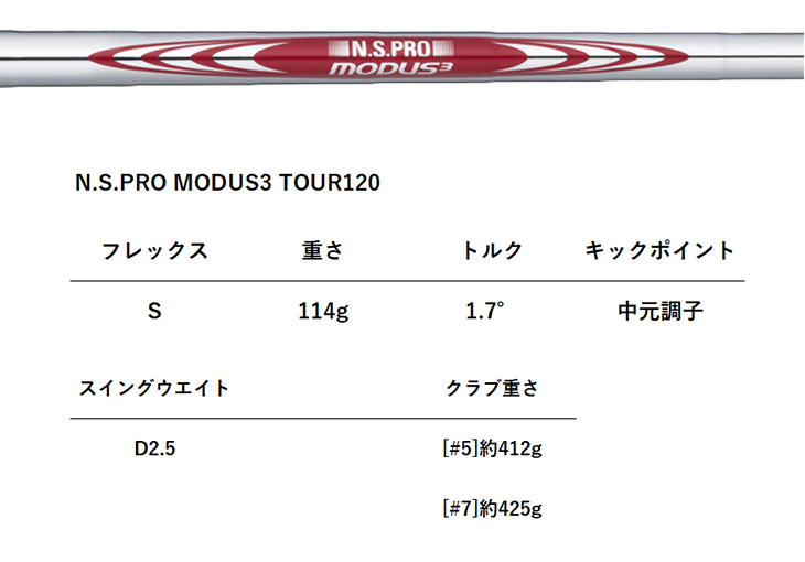 タイトリスト T150アイアン N.S.PRO モーダス3 Tour120 シャフト #5-Pw 6本セット 日本正規品　2023年 メンズ  Titleist