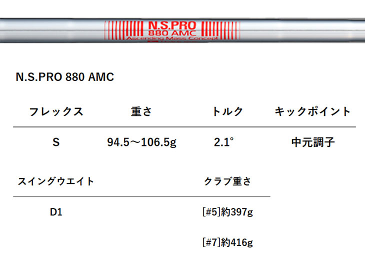 タイトリスト T200アイアン N.S.PRO 880 AMC スチールシャフト #5-Pw 6本セット 日本正規品　2023年 メンズ  Titleist