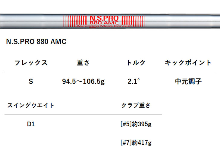 タイトリスト T350アイアン N.S.PRO 880 AMC スチールシャフト #6-Pw,W