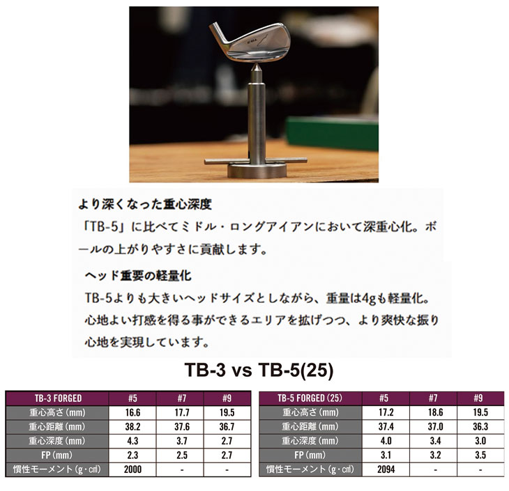 【メーカーカスタム】 フォーティーン TB3 フォージド アイアン サテン仕上げ KBS TOUR C-TAPER LITE Cテーパーライト  TB-3 FORGED 日本正規品 2025の画像