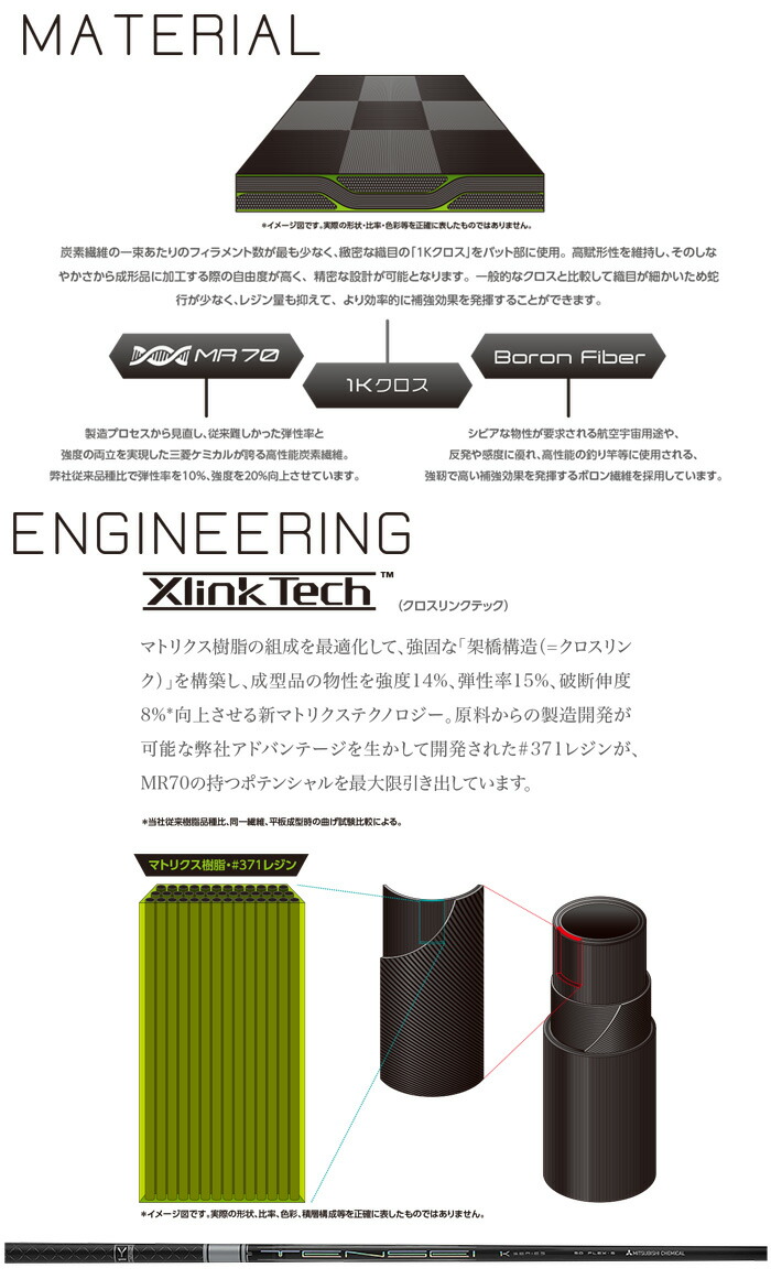 PING（ピン） スリーブ付き シャフト 三菱ケミカル テンセイ ホワイト