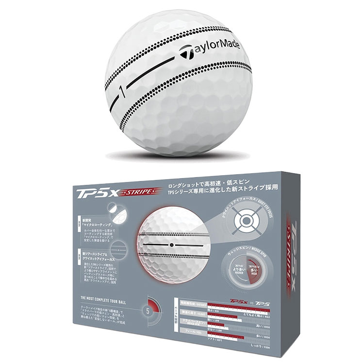 TaylorMade（テーラーメイド） ゴルフボール TP5x ストライプ 2026年 1