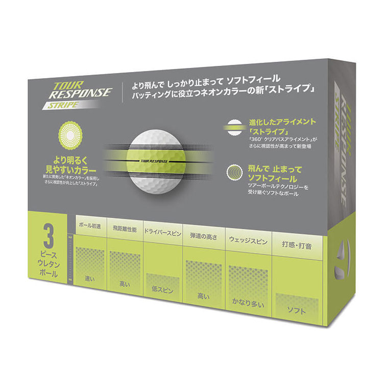 TaylorMade 【2ダースセット】テーラーメイド ゴルフボール