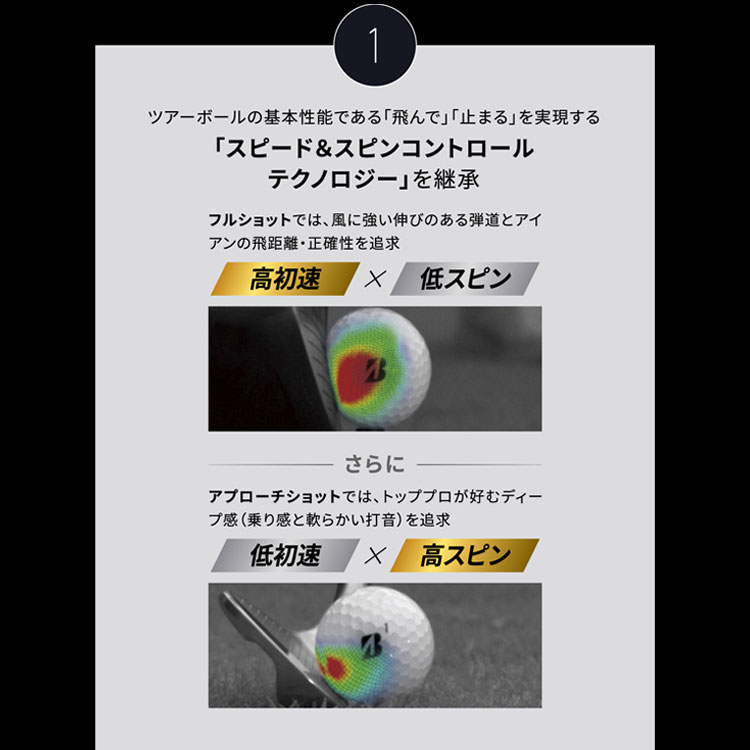 ブリヂストン ツアーB X ゴルフボール 1ダース(12球) TOUR B X BRIDGESTONE GOLF B4WXJ B4GXJ B4YXJ B4CXJ ゴルフ｜daiichigolf｜08