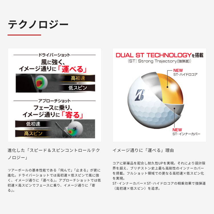 BRIDGESTONE GOLF 【2ダースセット】ブリヂストン ツアーB X ゴルフ