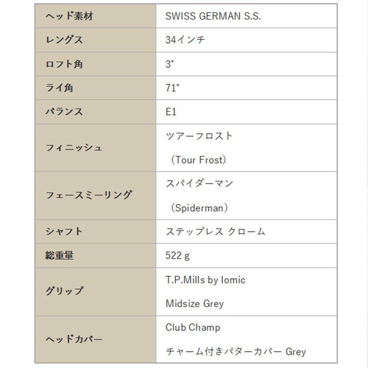 TPミルズ クラブチャンプ リミテッド パター ソフトテイル ツアー