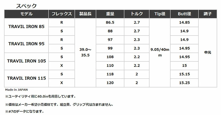 プロギアPRGR01 アイアン6本セット　シャフトTRAVIL PRGR (メーカーカスタム)プロギア 01アイアン 藤倉 TRAVIL IRON
