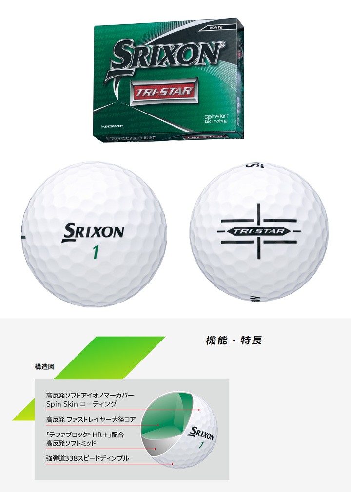 スリクソン Zシリーズ トライスター ゴルフボール SRIXON TRI-STAR 1