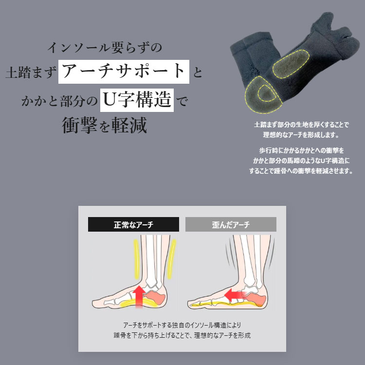 トライソックス 3本指ソックス ショート丈 TRYSOX short version 01