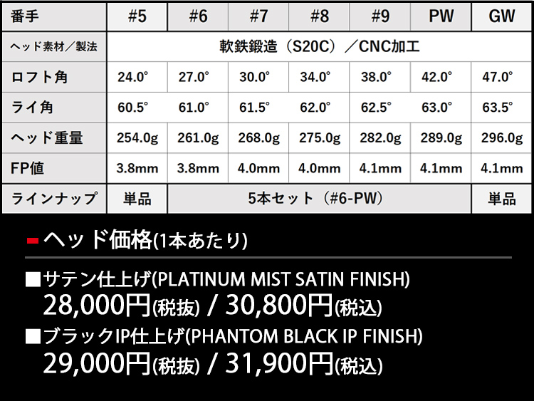 【単品価格・セット購入可能】バルド BALDO UNUS MODEL MCB FORGED アイアン  グラファイトデザイン ツアーADシャフト_6