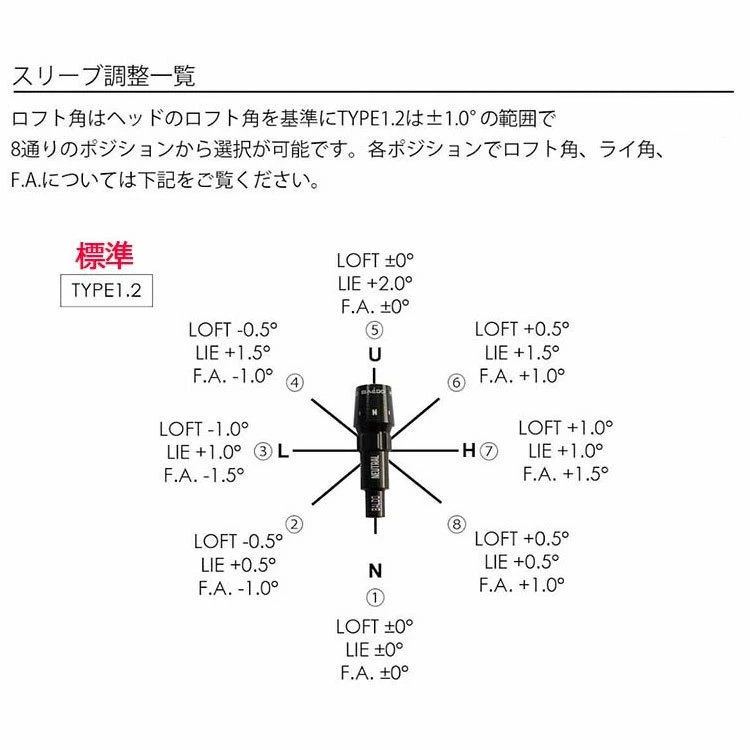 【カスタムクラブ】バルド BALDO UNUS (ウヌス)  MODEL UD ユーティリティ  藤倉 フジクラ VENTUS HB ベンタス ハイブリッド ブルー／ブラック シャフトの画像
