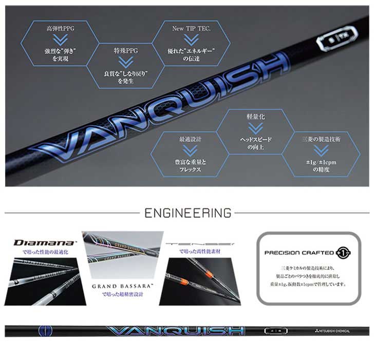 Titleist -  大人気のタイトリストスリーブ付き【VANQUISH】バンキッシュシャフト！ Titleist - 大人気のタイトリストスリーブ付き【VANQUISH】バン