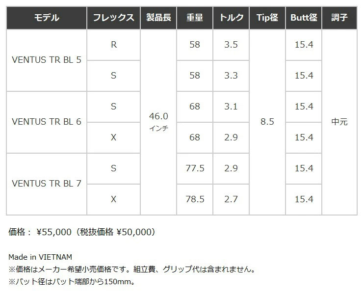 特注カスタムクラブ)GTD ジョージ武井デザイン GTD Black Ice The MAX