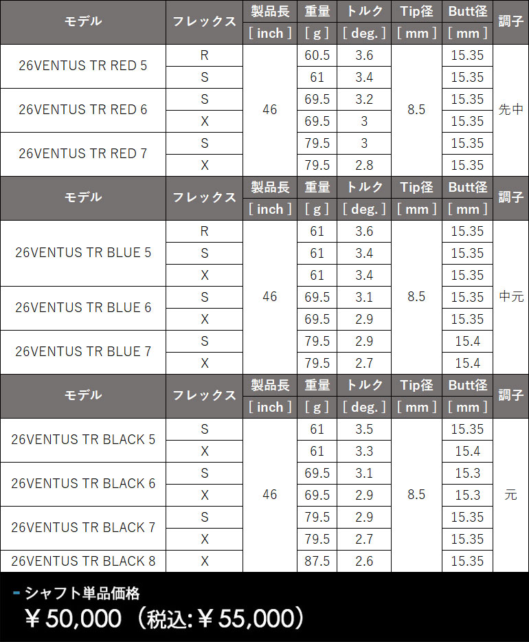 26 VENTUS TR BLUE