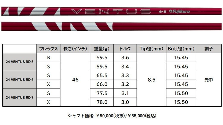 Callaway（キャロウェイ） APEX UW エイペックス ユーティリティウッド