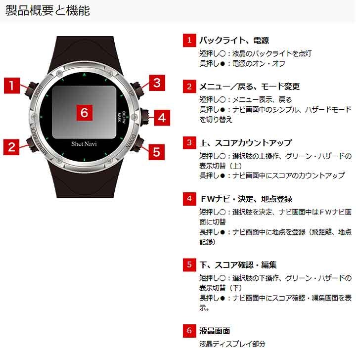 ショットナビ W1-FW 腕時計型GPSゴルフナビ : 第一ゴルフ - 通販