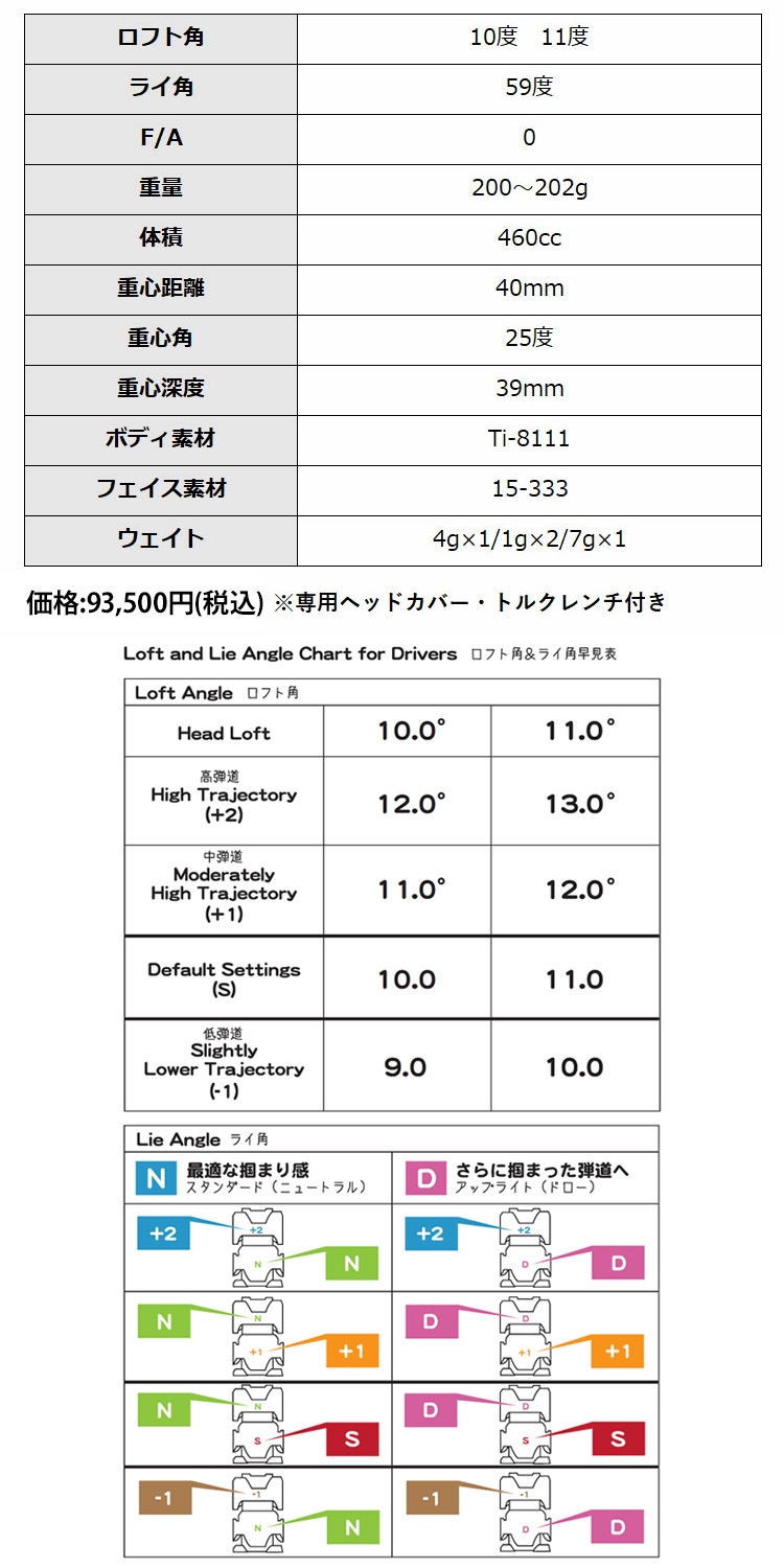 数量限定・特注カスタムクラブ】Waoww ドライバー ワオ BANG バン