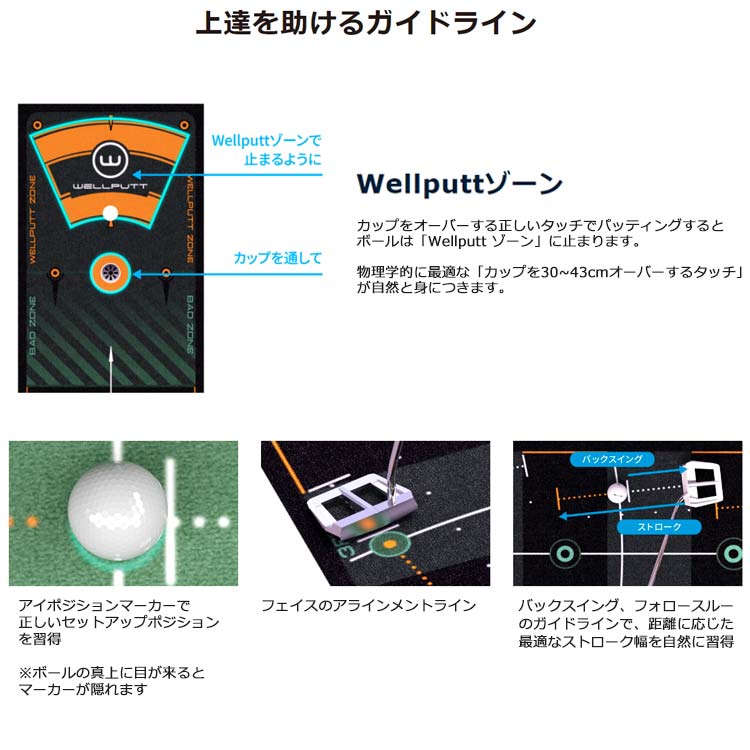 練習器具】Wellputt ウェルパット パターマット 2メートル WLP