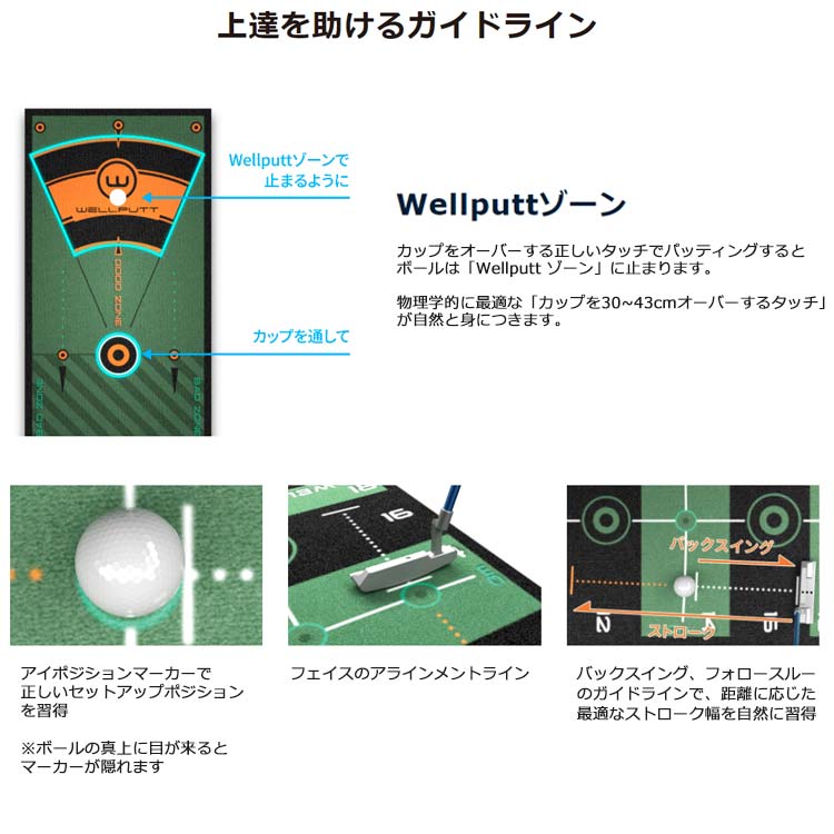 練習器具】Wellputt ウェルパット パターマット 3メートル グリーン